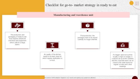 Industry Report Of Packaged Food Products Part 1 Checklist For Go To Market Strategy In Ready To Eat Designs PDF