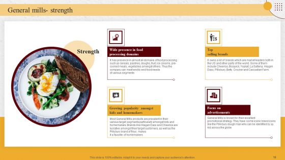 Industry Report Of Packaged Food Products Part 1 Ppt PowerPoint Presentation Complete Deck With Slides