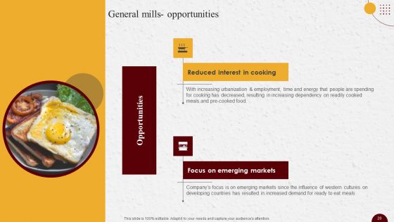 Industry Report Of Packaged Food Products Part 1 Ppt PowerPoint Presentation Complete Deck With Slides