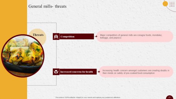 Industry Report Of Packaged Food Products Part 1 Ppt PowerPoint Presentation Complete Deck With Slides