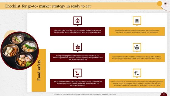 Industry Report Of Packaged Food Products Part 1 Ppt PowerPoint Presentation Complete Deck With Slides