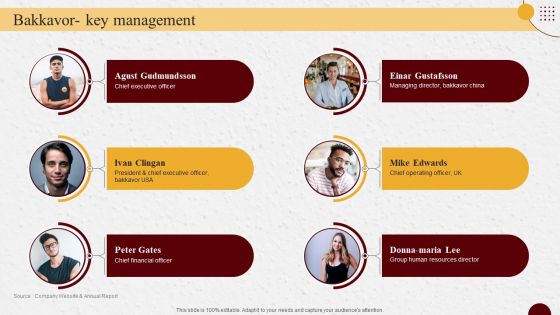 Industry Report Of Packaged Food Products Part 2 Bakkavor Key Management Portrait PDF Industry Report Of Packaged Food Products Part 2 Bakkavor Key Management Portrait PDF