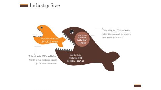 Industry Size Template 1 Ppt PowerPoint Presentation Infographic Template Industry Size Template 1 Ppt PowerPoint Presentation Infographic Template