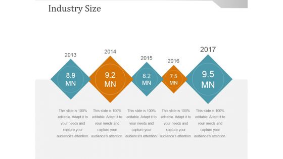Industry Size Template Ppt PowerPoint Presentation Microsoft Industry Size Template Ppt PowerPoint Presentation Microsoft