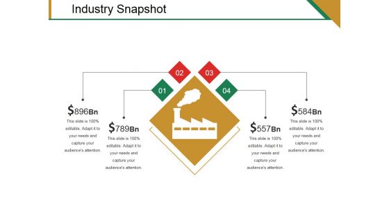 Industry Snapshot Template 2 Ppt PowerPoint Presentation Inspiration Background Image