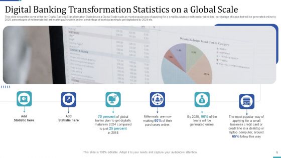Industry Transformation Approaches Banking Sector Employee Development Digital Banking Transformation Graphics PDF