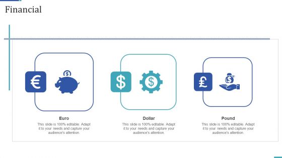 Industry Transformation Approaches Banking Sector Employee Development Financial Icons PDF