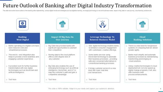 Industry Transformation Approaches Banking Sector Employee Development Future Outlook Of Banking Background PDF
