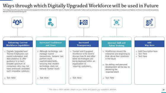 Industry Transformation Approaches In Banking Sector And Employee Development Ppt PowerPoint Presentation Complete Deck With Slides