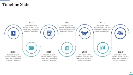 Industry Transformation Approaches In Banking Sector And Employee Development Ppt PowerPoint Presentation Complete Deck With Slides