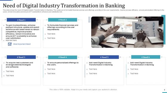 Industry Transformation Approaches In Banking Sector And Employee Development Ppt PowerPoint Presentation Complete Deck With Slides