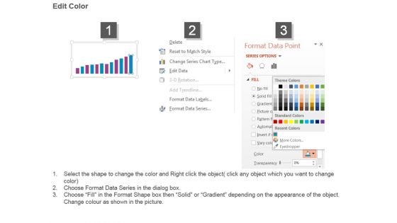 Inflation Rate Analysis Bar Graph Powerpoint Slide Backgrounds