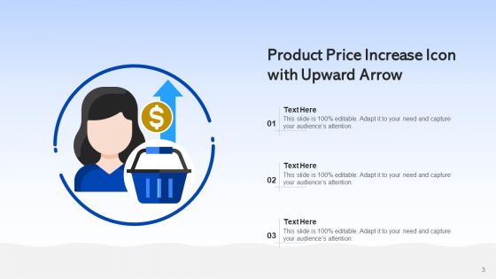 Inflation Service Price Ppt PowerPoint Presentation Complete Deck With Slides