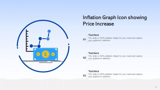Inflation Service Price Ppt PowerPoint Presentation Complete Deck With Slides