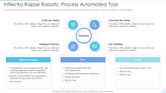 Inflectra Rapise Robotic Process Automated Tool Icons PDF Inflectra Rapise Robotic Process Automated Tool Icons PDF