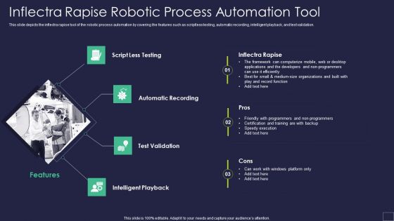 Inflectra Rapise Robotic Process Automation Tool Robotic Process Automation Technology Formats PDF Inflectra Rapise Robotic Process Automation Tool Robotic Process Automation Technology Formats PDF
