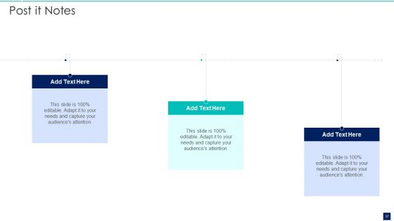 Influence Buyers To Purchase Additional High Priced Products Through Up Sell Strategy Ppt PowerPoint Presentation Complete Deck With Slides