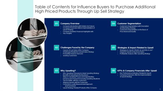 Influence Buyers To Purchase Additional High Priced Products Through Up Sell Strategy Ppt PowerPoint Presentation Complete Deck With Slides