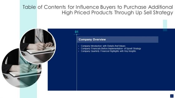 Influence Buyers To Purchase Additional High Priced Products Through Up Sell Strategy Ppt PowerPoint Presentation Complete Deck With Slides