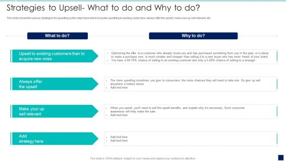 Influence Buyers To Purchase Additional High Strategies To Upsell What To Do And Why To Do Template PDF