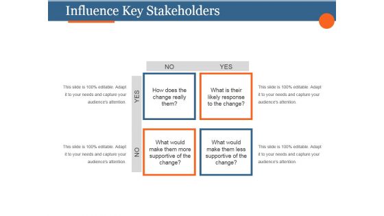 Influence Key Stakeholders Ppt PowerPoint Presentation Designs