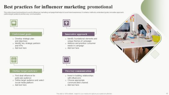 Influence Promotional And Marketing Campaign Ppt PowerPoint Presentation Complete Deck With Slides