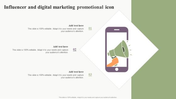 Influence Promotional And Marketing Campaign Ppt PowerPoint Presentation Complete Deck With Slides