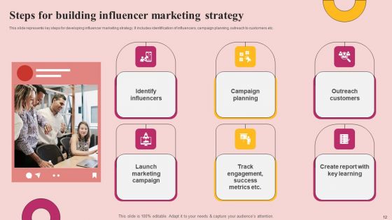 Influencer Advertising Strategy To Reach Prospective Clients Ppt PowerPoint Presentation Complete Deck With Slides