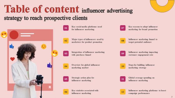 Influencer Advertising Strategy To Reach Prospective Clients Ppt PowerPoint Presentation Complete Deck With Slides