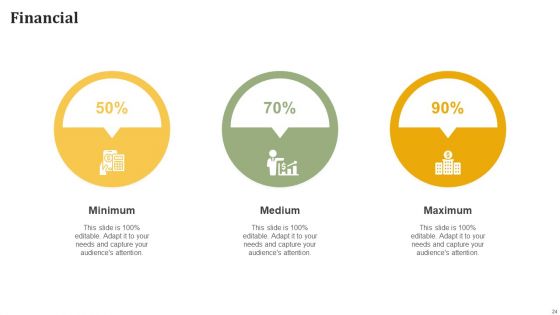Influencer Advertising Toolkit Ppt PowerPoint Presentation Complete Deck With Slides