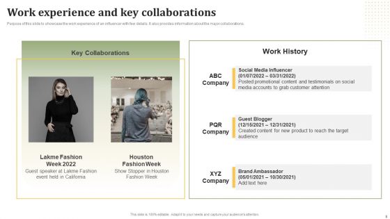 Influencer Advertising Toolkit Ppt PowerPoint Presentation Complete Deck With Slides