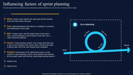 Influencing Factors Of Sprint Planning Software Development Approaches Designs PDF