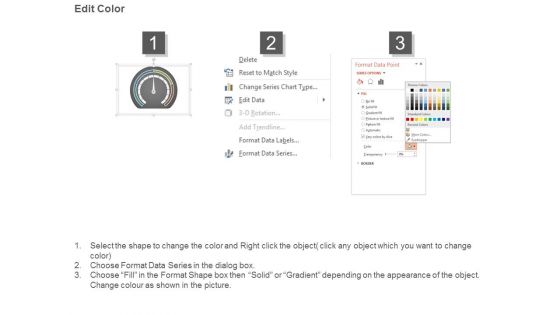 Info Dashboard Ppt Presentation Powerpoint Example