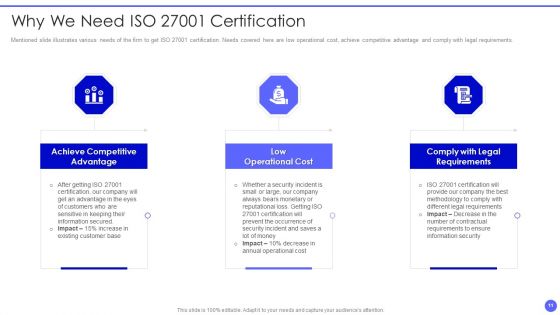 Info Safety And ISO 27001 Ppt PowerPoint Presentation Complete Deck With Slides