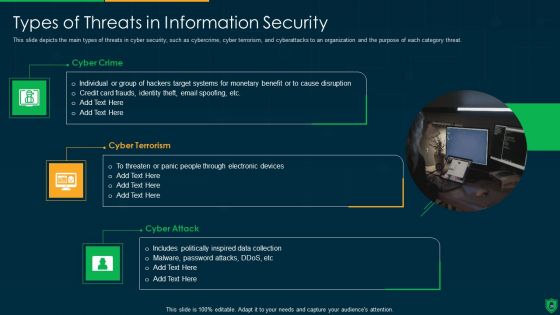 Info Security Ppt PowerPoint Presentation Complete Deck With Slides