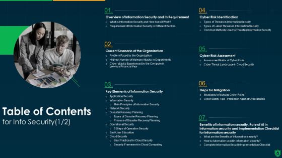 Info Security Ppt PowerPoint Presentation Complete Deck With Slides