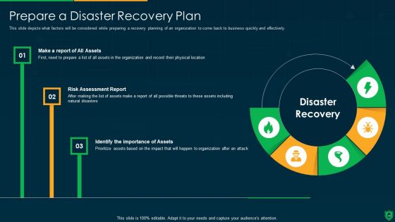 Info Security Ppt PowerPoint Presentation Complete Deck With Slides