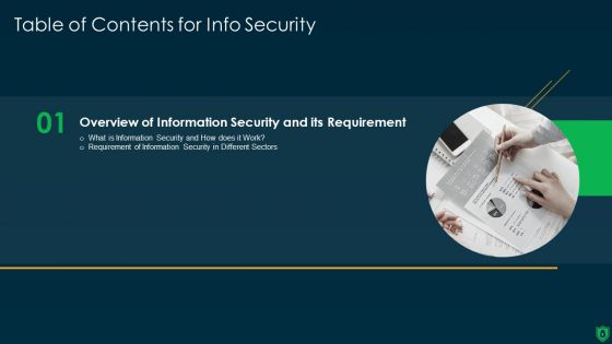 Info Security Ppt PowerPoint Presentation Complete Deck With Slides