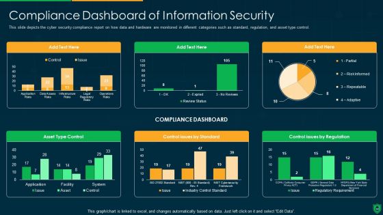 Info Security Ppt PowerPoint Presentation Complete Deck With Slides