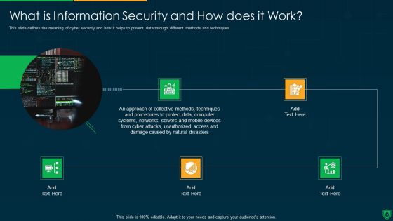 Info Security Ppt PowerPoint Presentation Complete Deck With Slides