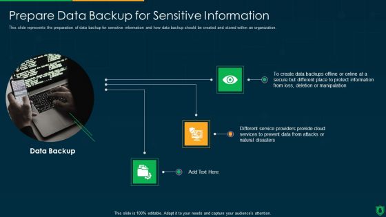 Info Security Prepare Data Backup For Sensitive Information Ppt PowerPoint Presentation File Rules PDF