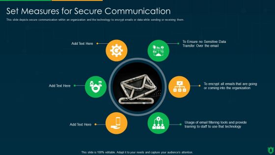 Info Security Set Measures For Secure Communication Ppt PowerPoint Presentation Gallery Graphics Design PDF