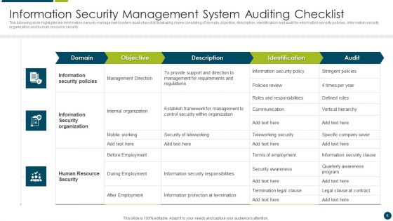 Info System Auditing Ppt PowerPoint Presentation Complete With Slides