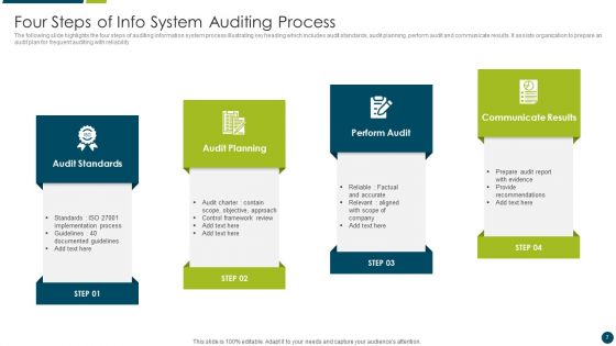 Info System Auditing Ppt PowerPoint Presentation Complete With Slides