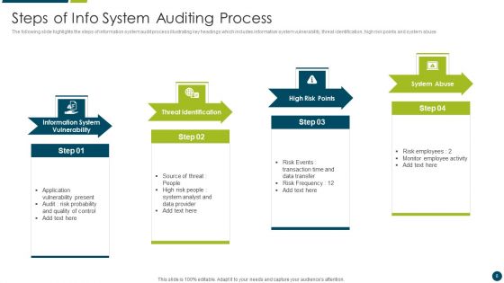 Info System Auditing Ppt PowerPoint Presentation Complete With Slides