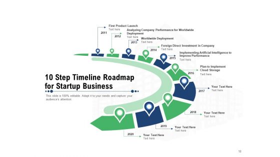 Infographics Design With 10 Steps Timeline Growth Expansion Testing Ppt PowerPoint Presentation Complete Deck