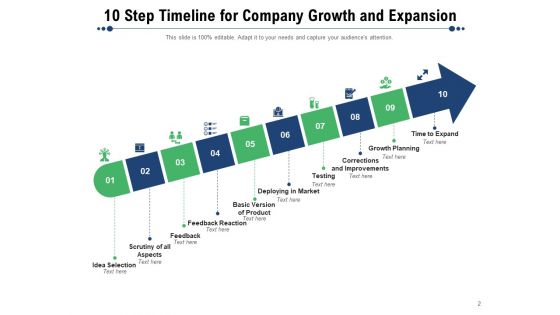 Infographics Design With 10 Steps Timeline Growth Expansion Testing Ppt PowerPoint Presentation Complete Deck