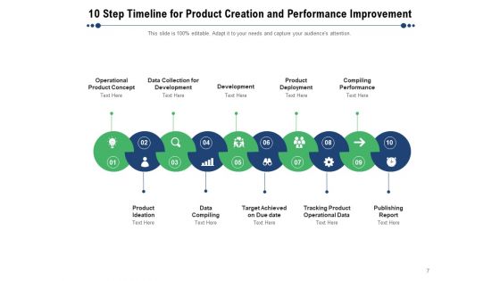 Infographics Design With 10 Steps Timeline Growth Expansion Testing Ppt PowerPoint Presentation Complete Deck