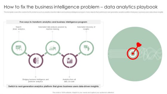 Information Analysis And BI Playbook How To Fix The Business Intelligence Problem Data Analytics Playbook Designs PDF