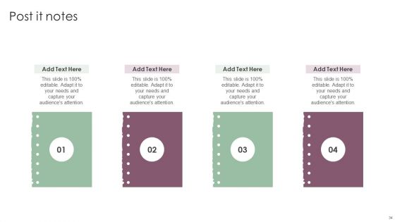 Information Analysis And BI Playbook Ppt PowerPoint Presentation Complete With Slides
